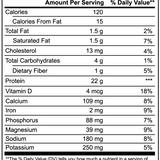 Advanced 100% Whey Protein Isolate (Chocolate) | Kiyana Collective x Sara Torres Mansilla